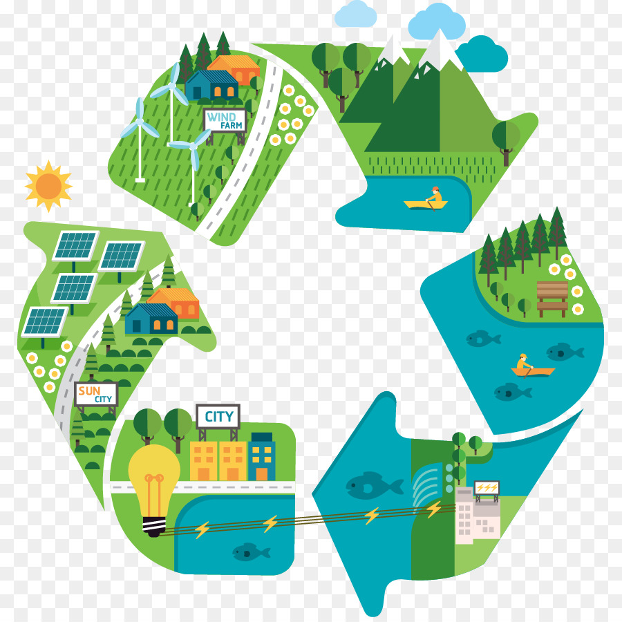 Infographie Les énergies Renouvelables La Consommation Mondiale