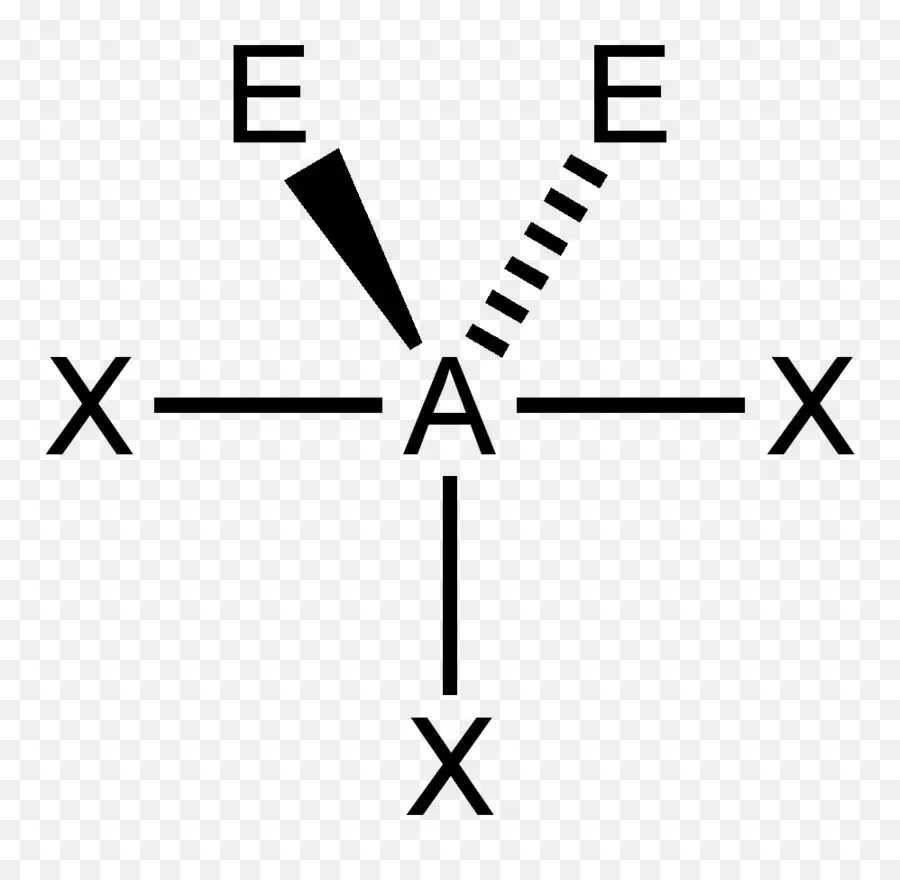 Structure Moléculaire，Chimie PNG