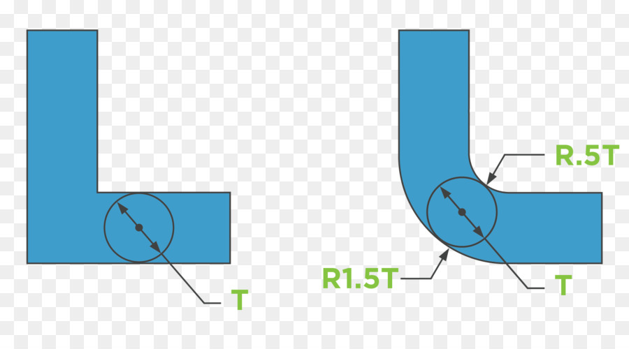 Diagramme Du Rayon De Courbure，Ingénierie PNG