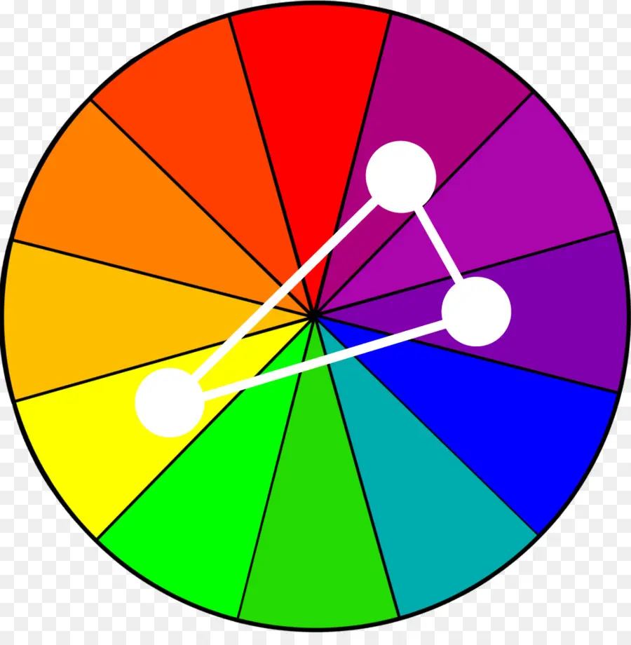 Roue Chromatique，Couleurs PNG