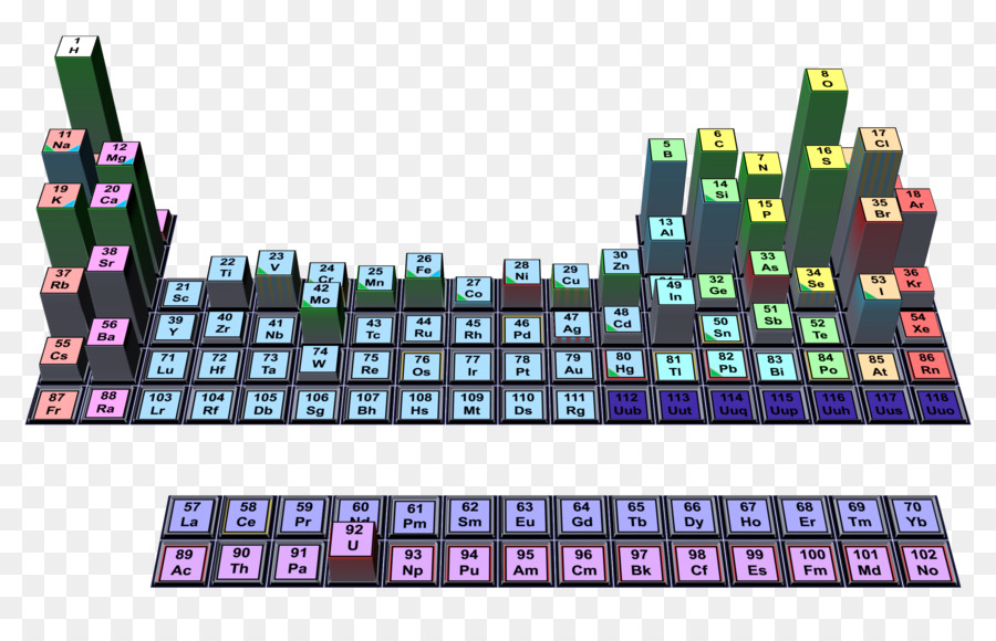 Clavier D Ordinateur， PNG