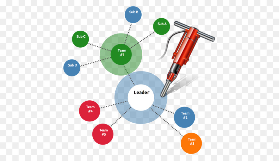 Diagramme，Organigramme PNG