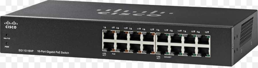 Power Over Ethernet，Gigabit Ethernet PNG