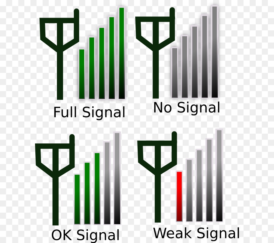 Force Du Signal，Signal Complet PNG