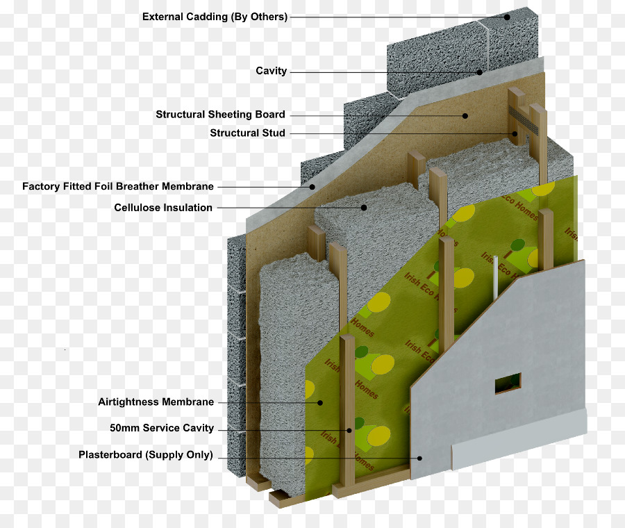 Isolation Des Murs，Bâtiment PNG