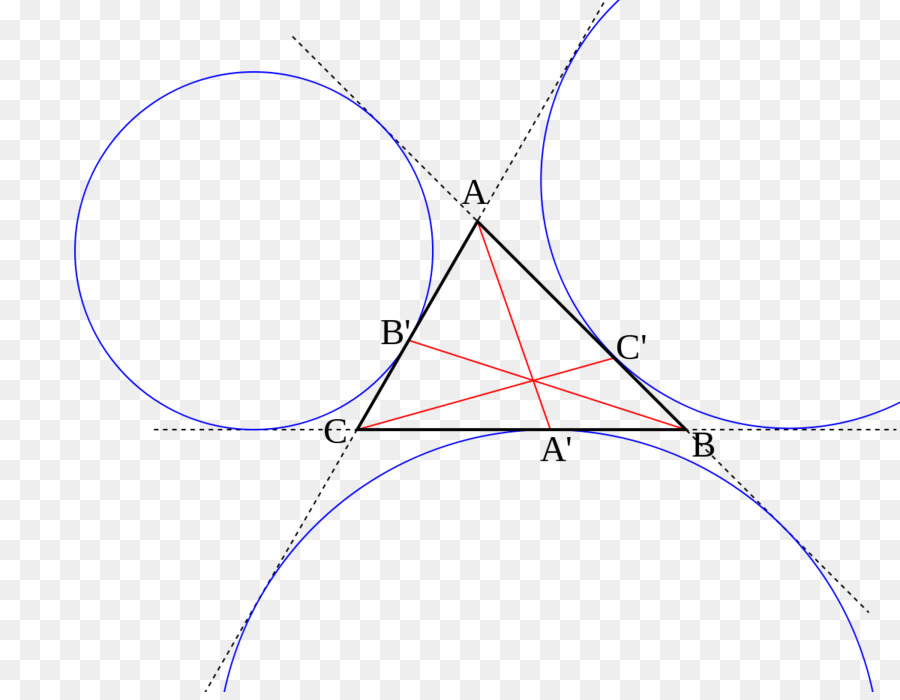 Cercle，Point PNG