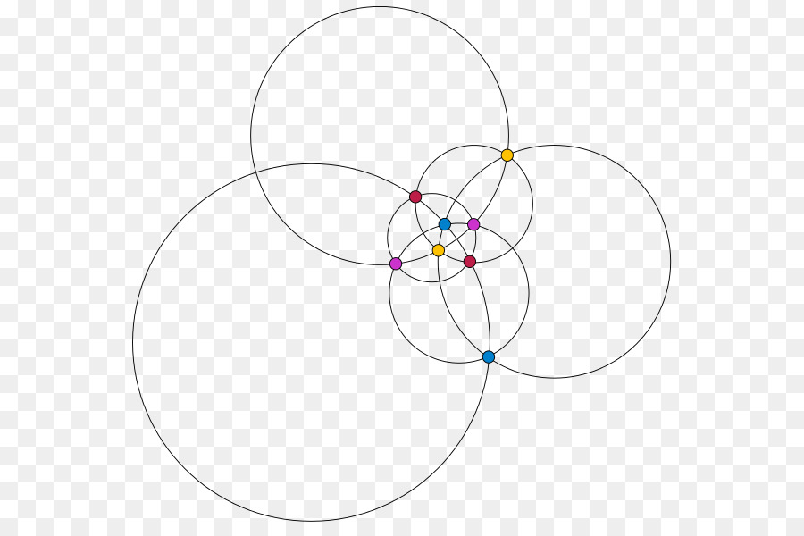 Graphe Planaire，1planar Graphique PNG