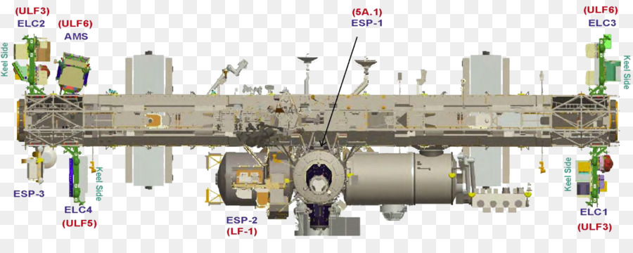 La Station Spatiale Internationale，Sts134 PNG