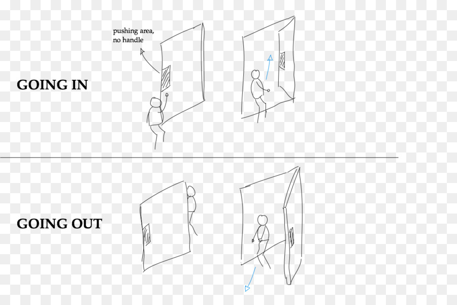 Dessin，Diagramme PNG