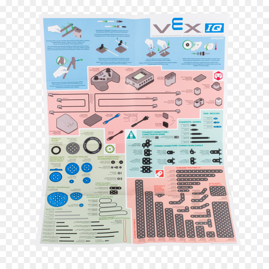 Vex Robotics La Concurrence，La Robotique PNG