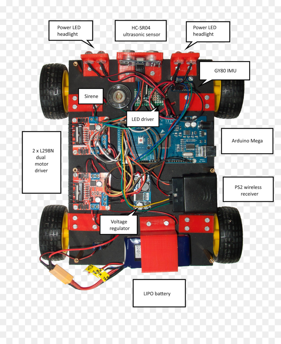 Machine，L électronique PNG