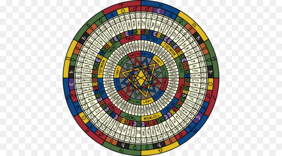 Graphique Circulaire Coloré，Calendrier PNG