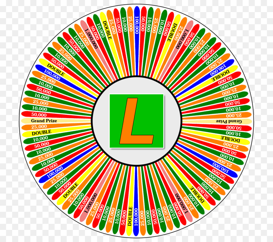 Roue De Prix Colorée，Rotation PNG