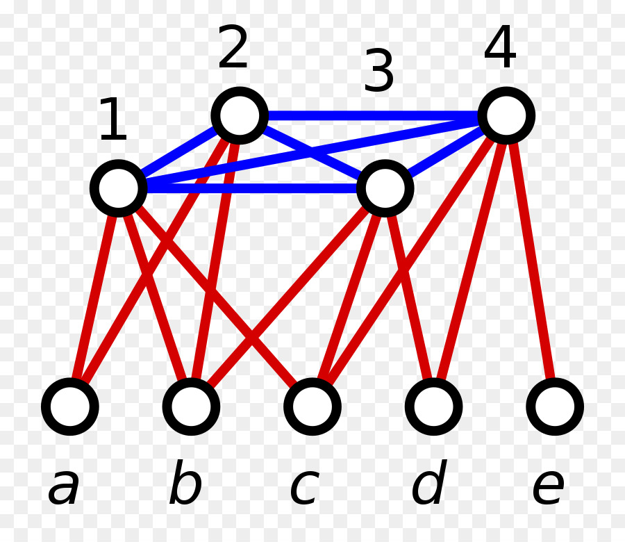 Dominant Ensemble，Graphique PNG