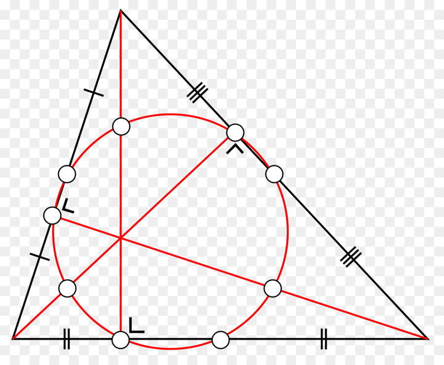 Altitude，Triangle PNG