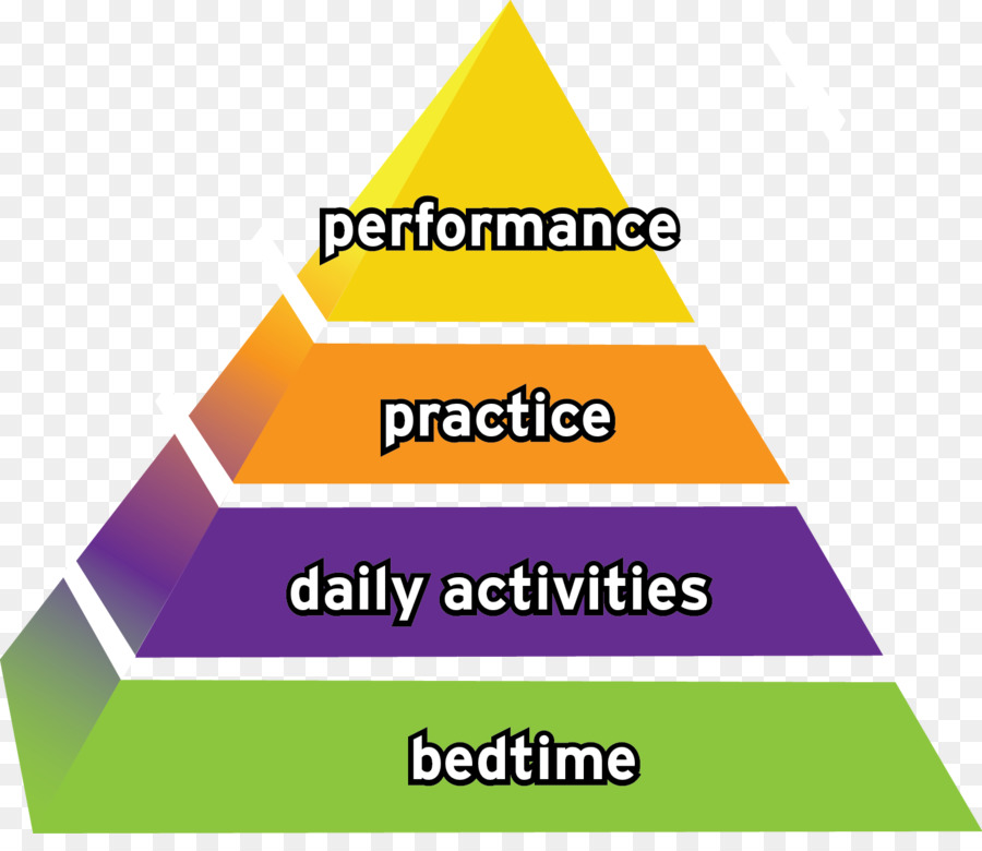 Diagramme，Sport PNG