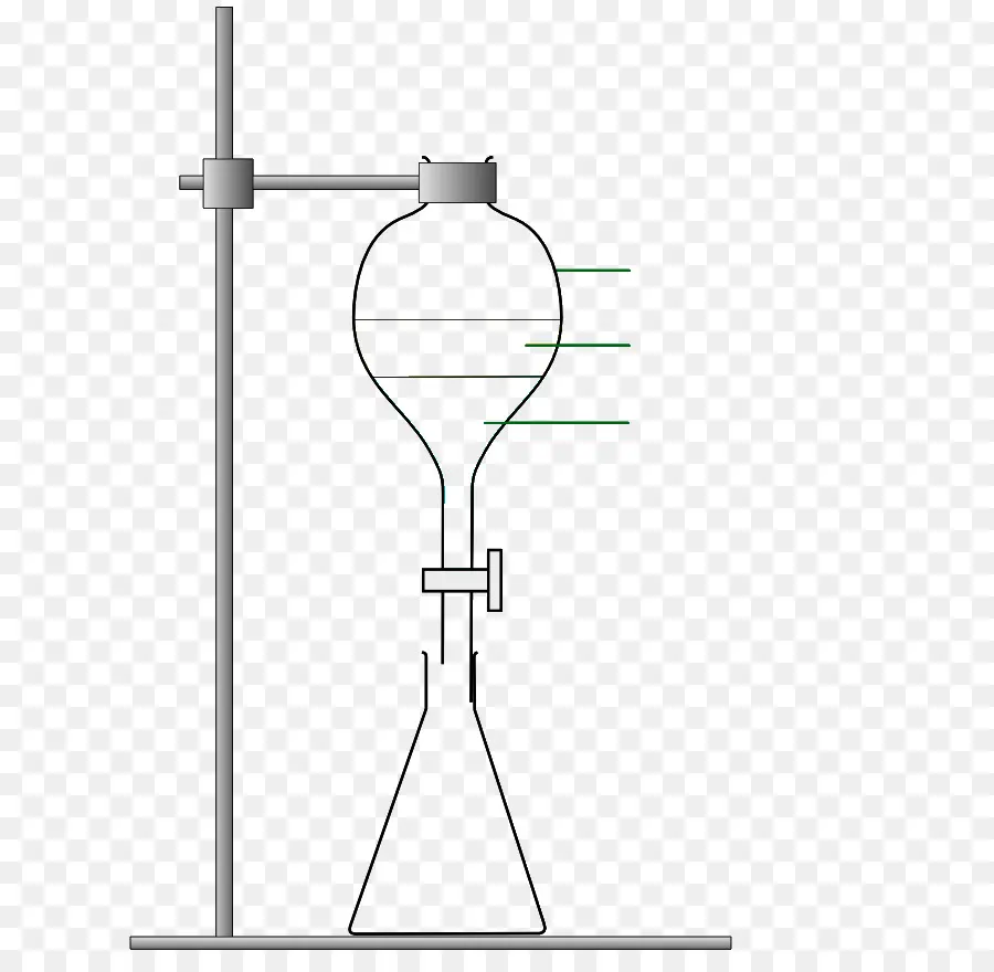 Entonnoir Séparateur，Chimie PNG