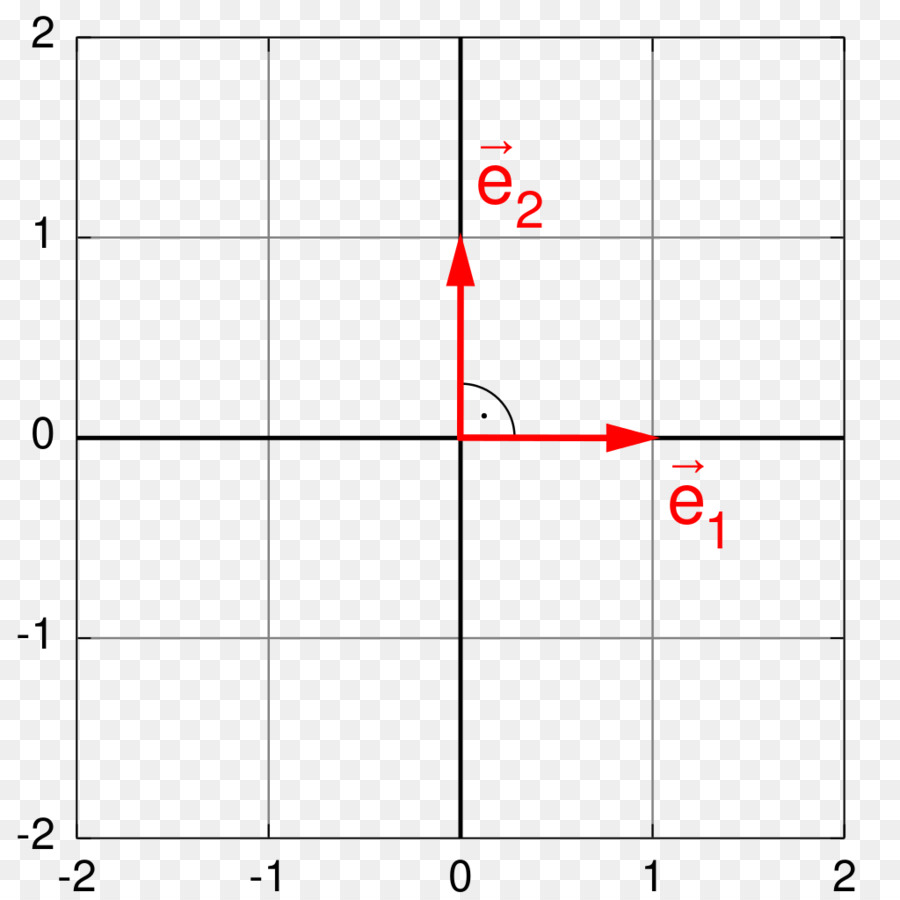 Ligne，Point PNG