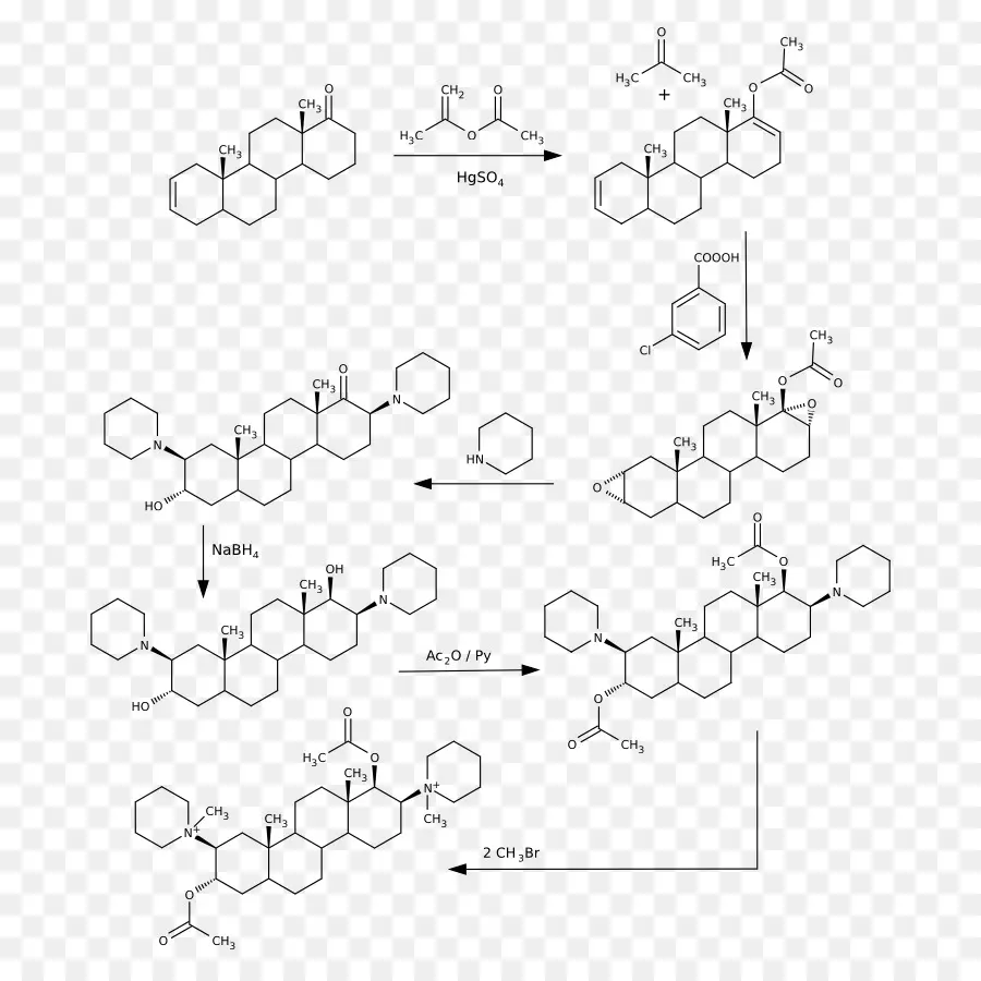 Diagramme Chimique，Molécule PNG