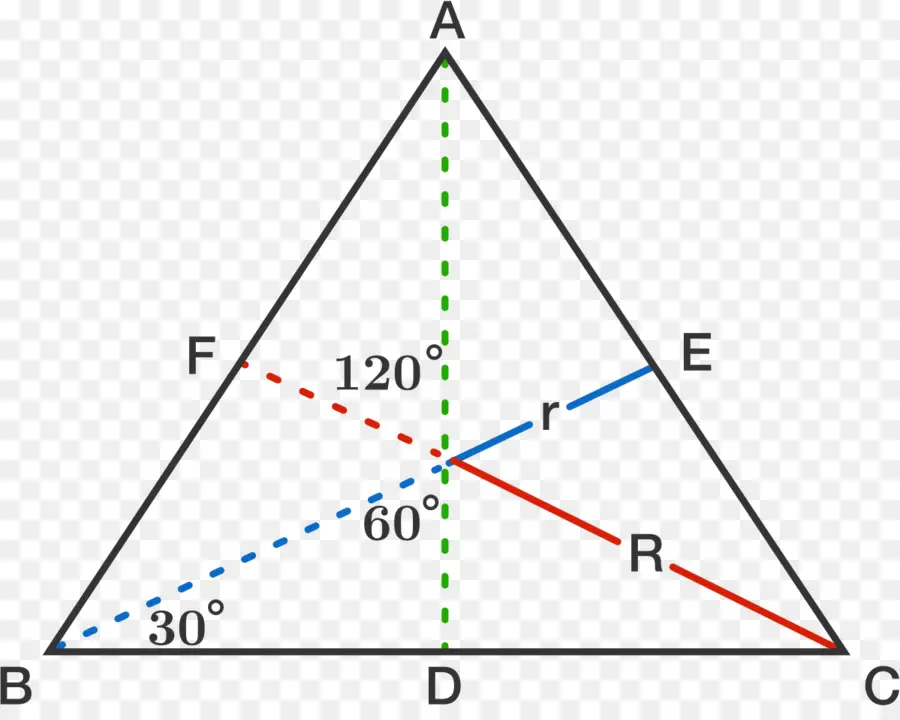 Diagramme Du Triangle équilatéral，Géométrie PNG