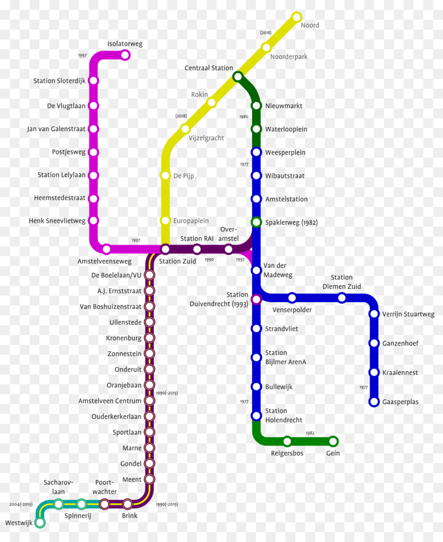 Plan Du Métro，Métro PNG