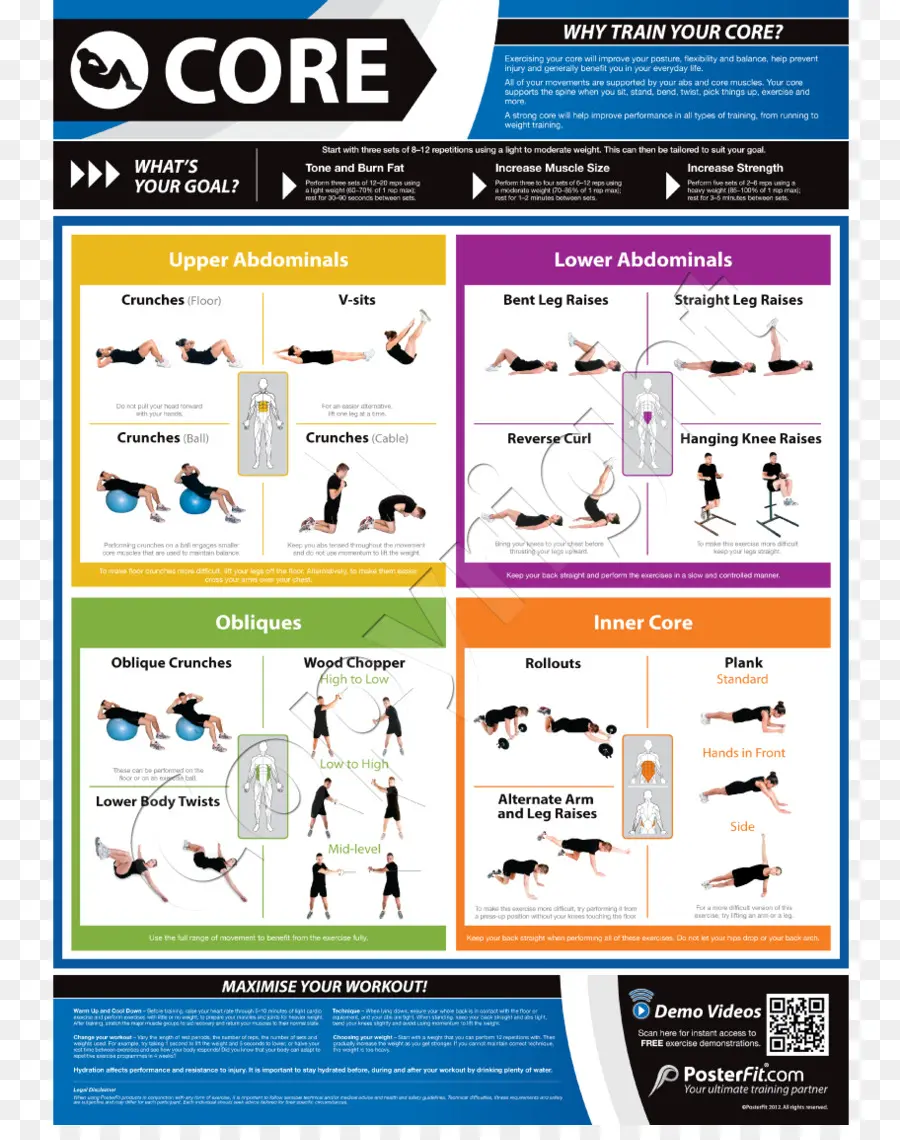 Tableau D'entraînement De Base，Exercice PNG