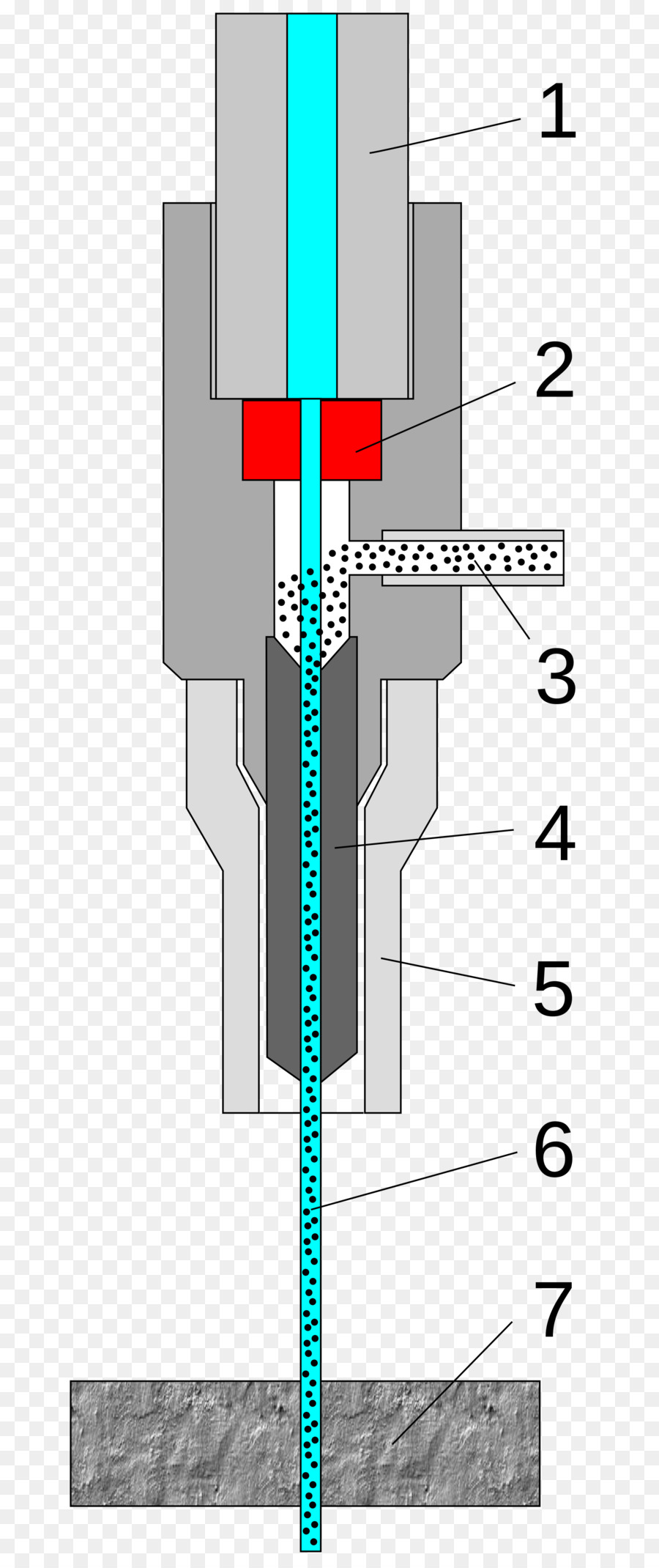 Coupage Au Jet D Eau，Coupe PNG