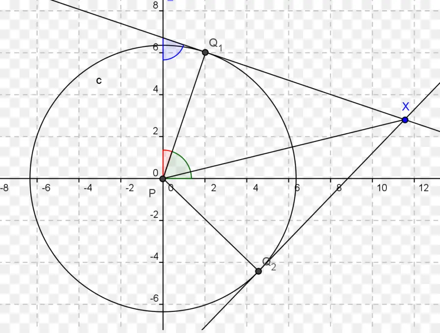 Diagramme Géométrique，Cercle PNG