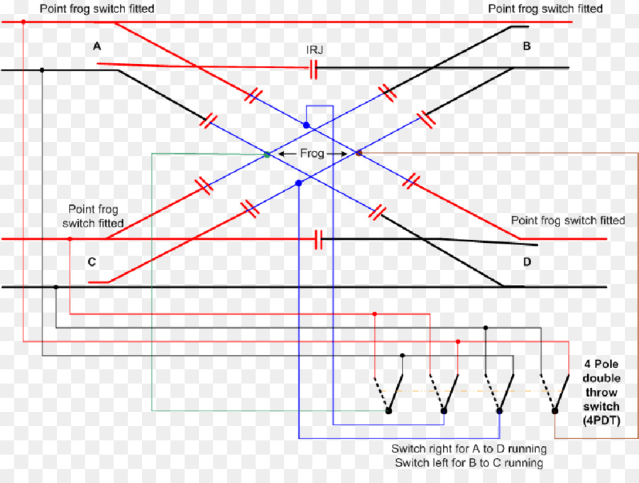 Diagramme，Schéma De Câblage PNG