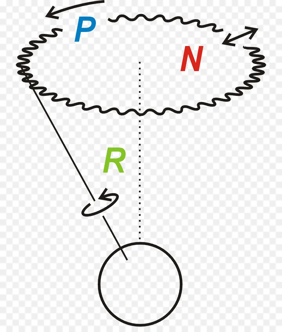 Diagramme De Physique，Diagramme PNG