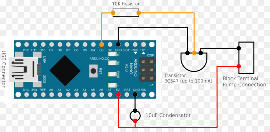 Arduino，Brochage PNG