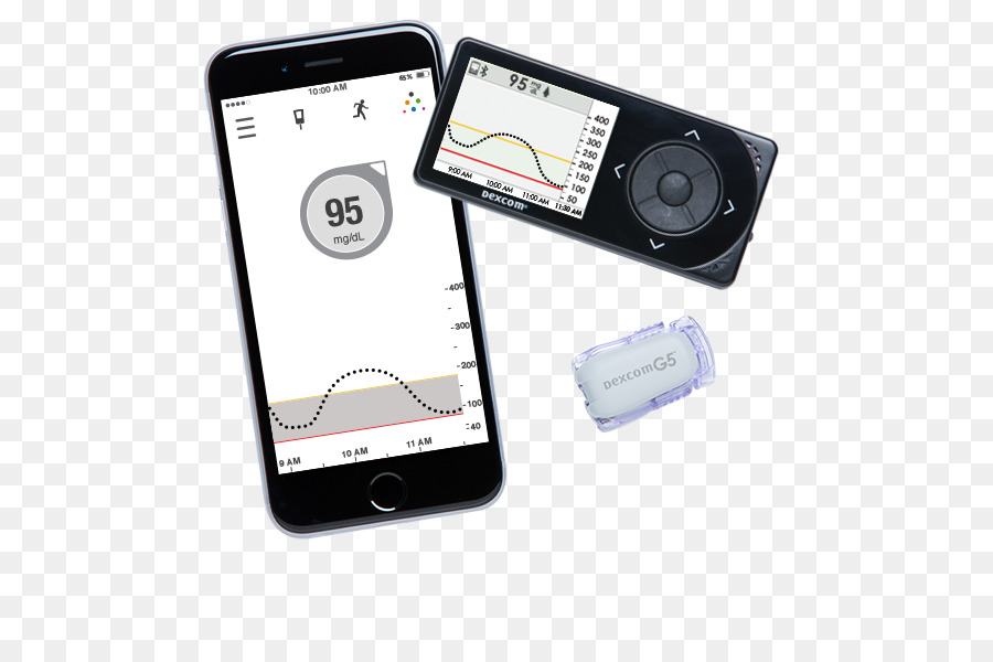 Les Téléphones Mobiles，Glucose En Continu Moniteur PNG