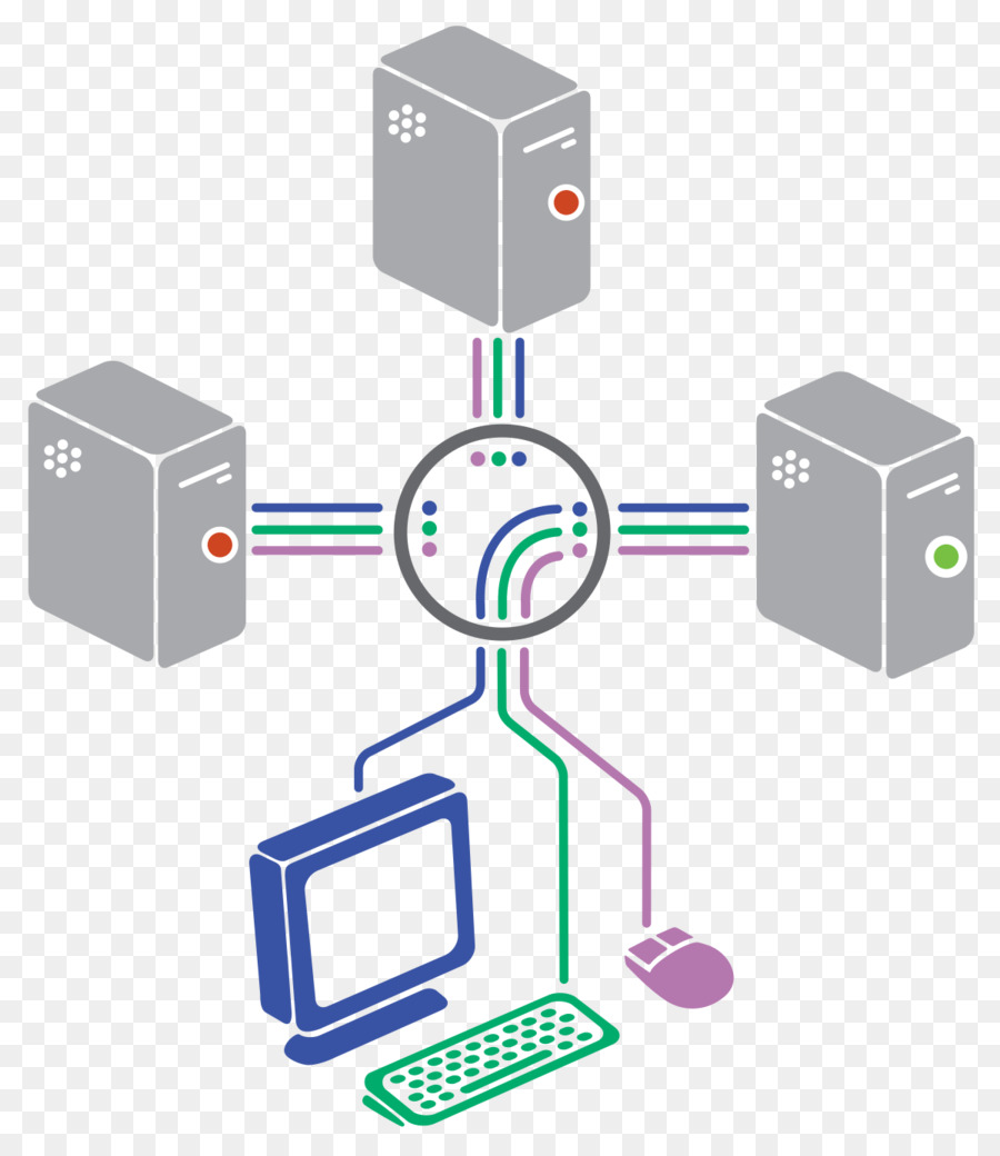 Réseau Informatique，Serveurs PNG