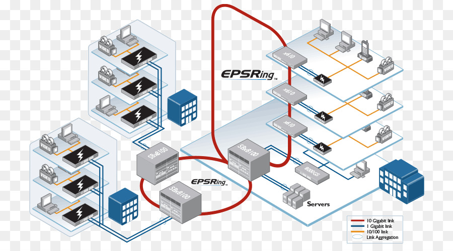 Réseau Informatique，Commutateur De Réseau PNG