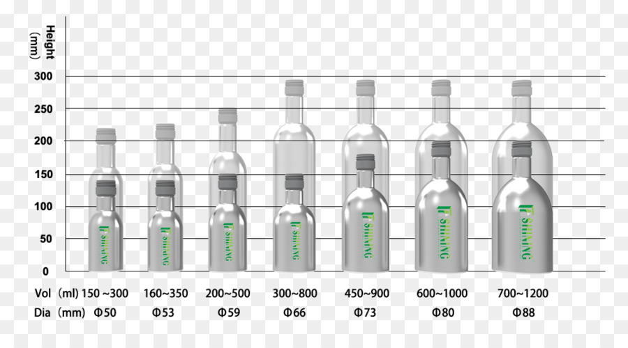 Tableau Des Tailles De Bouteilles，Bouteilles PNG