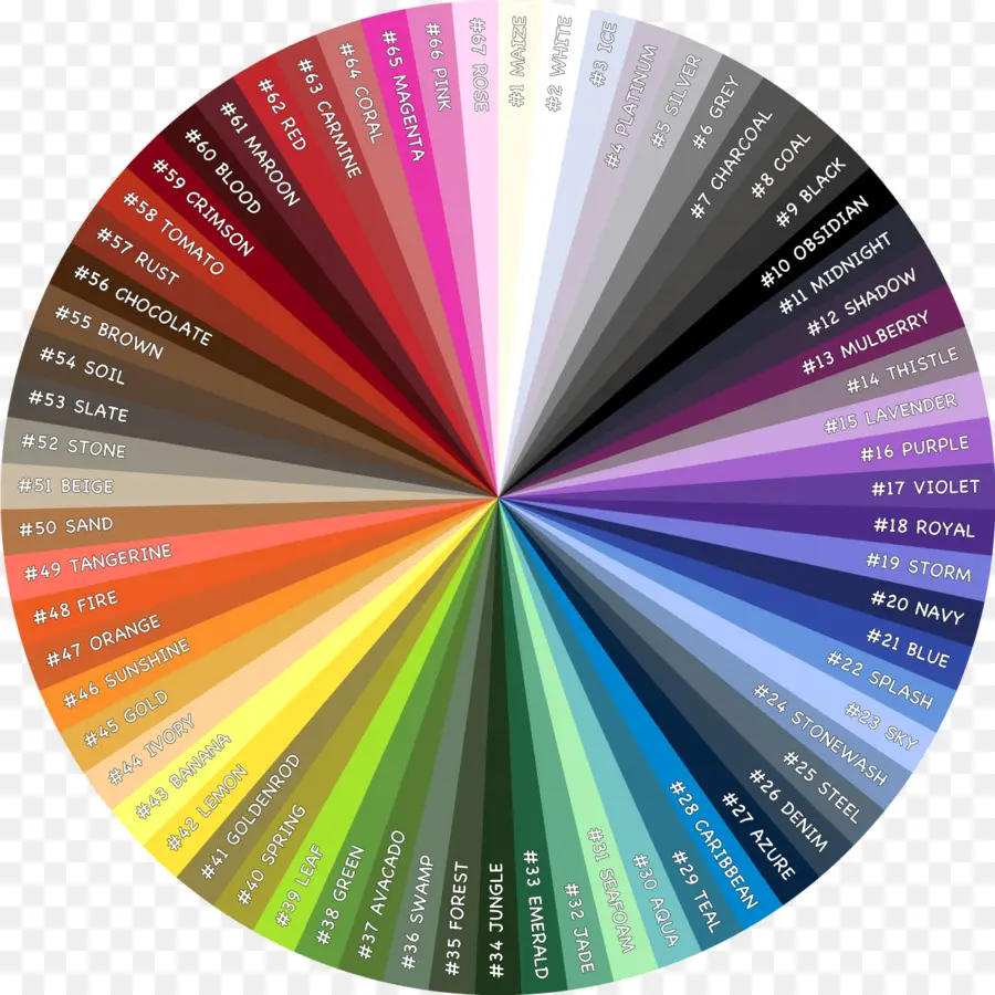 Roue Chromatique，Palette PNG