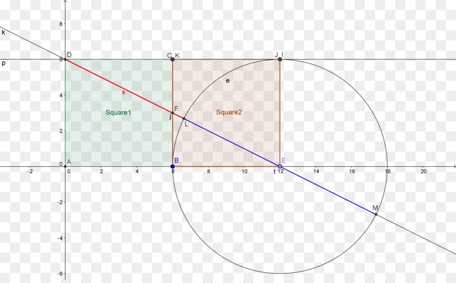 Ligne，Point PNG