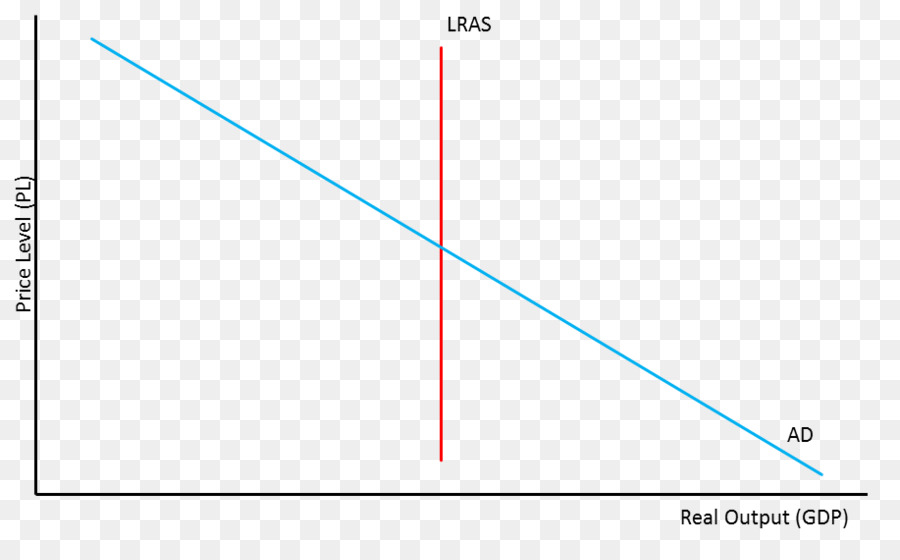 Ligne，Angle PNG