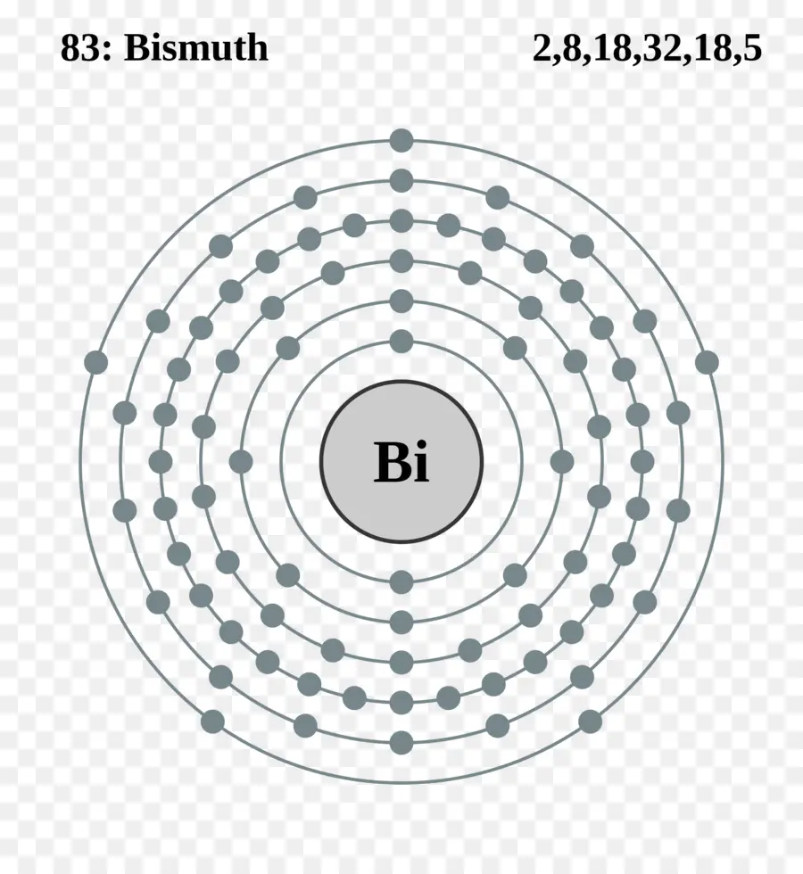 Bismuth，Atomique PNG