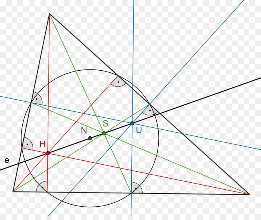 Diagramme Géométrique，Géométrie PNG