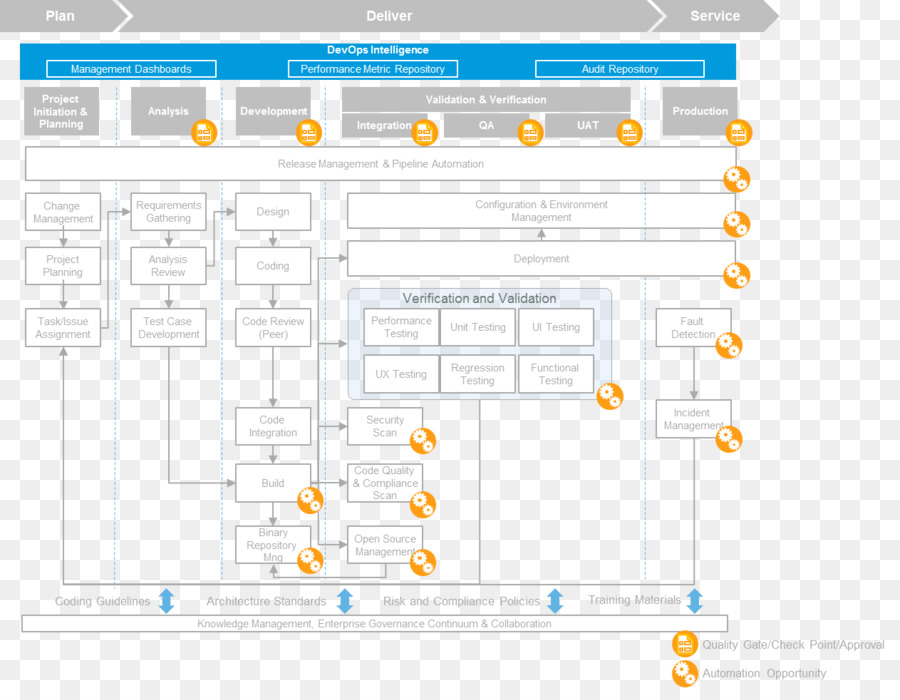 Page Web，Programme D Ordinateur PNG