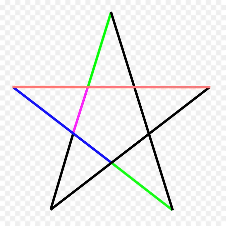 Étoile Colorée，étoile PNG