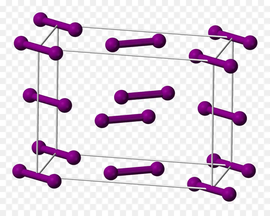 Structure Moléculaire，Chimie PNG