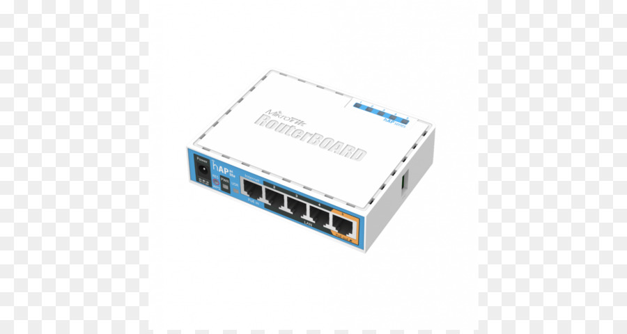 Mikrotik，Routeur PNG