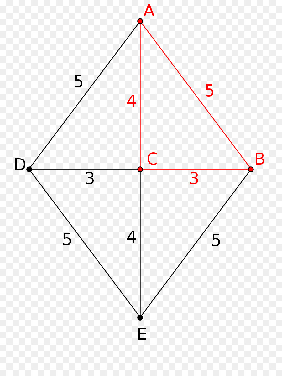 Triangle，Angle PNG