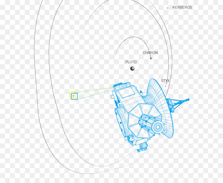 La Technologie，Cercle PNG