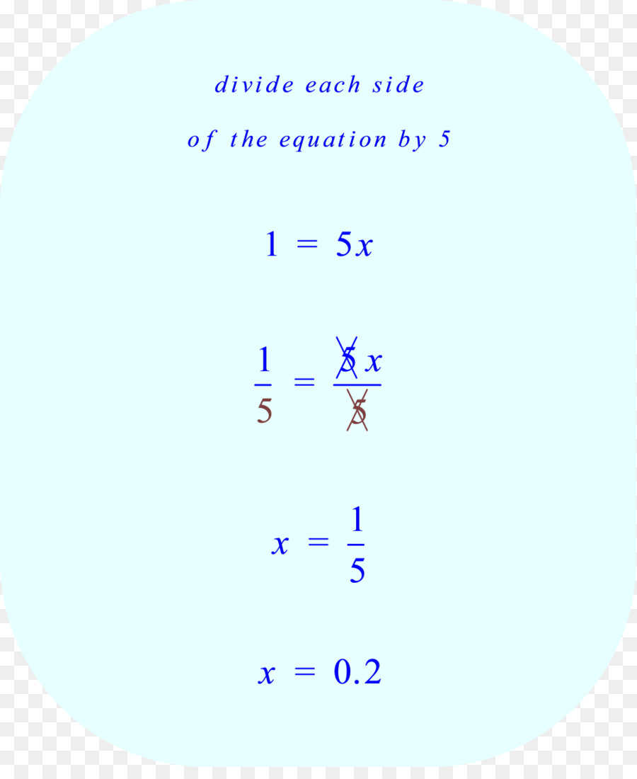 L équation，Mathématiques PNG