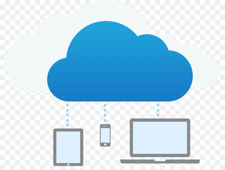 Le Cloud Computing，Gestion De La Relation Client PNG
