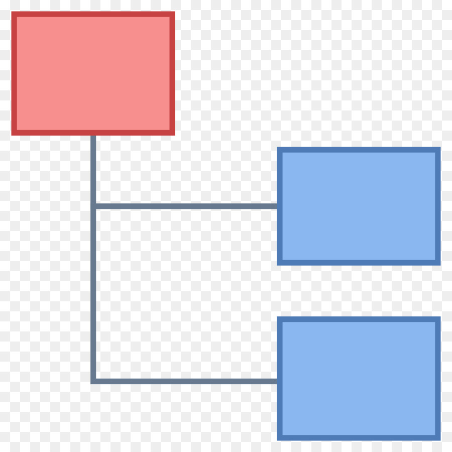 Organigramme，Processus PNG