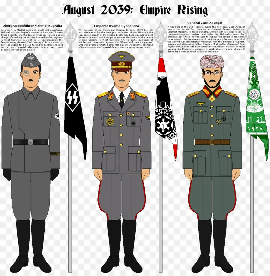 Uniformes Militaires，Militaires PNG